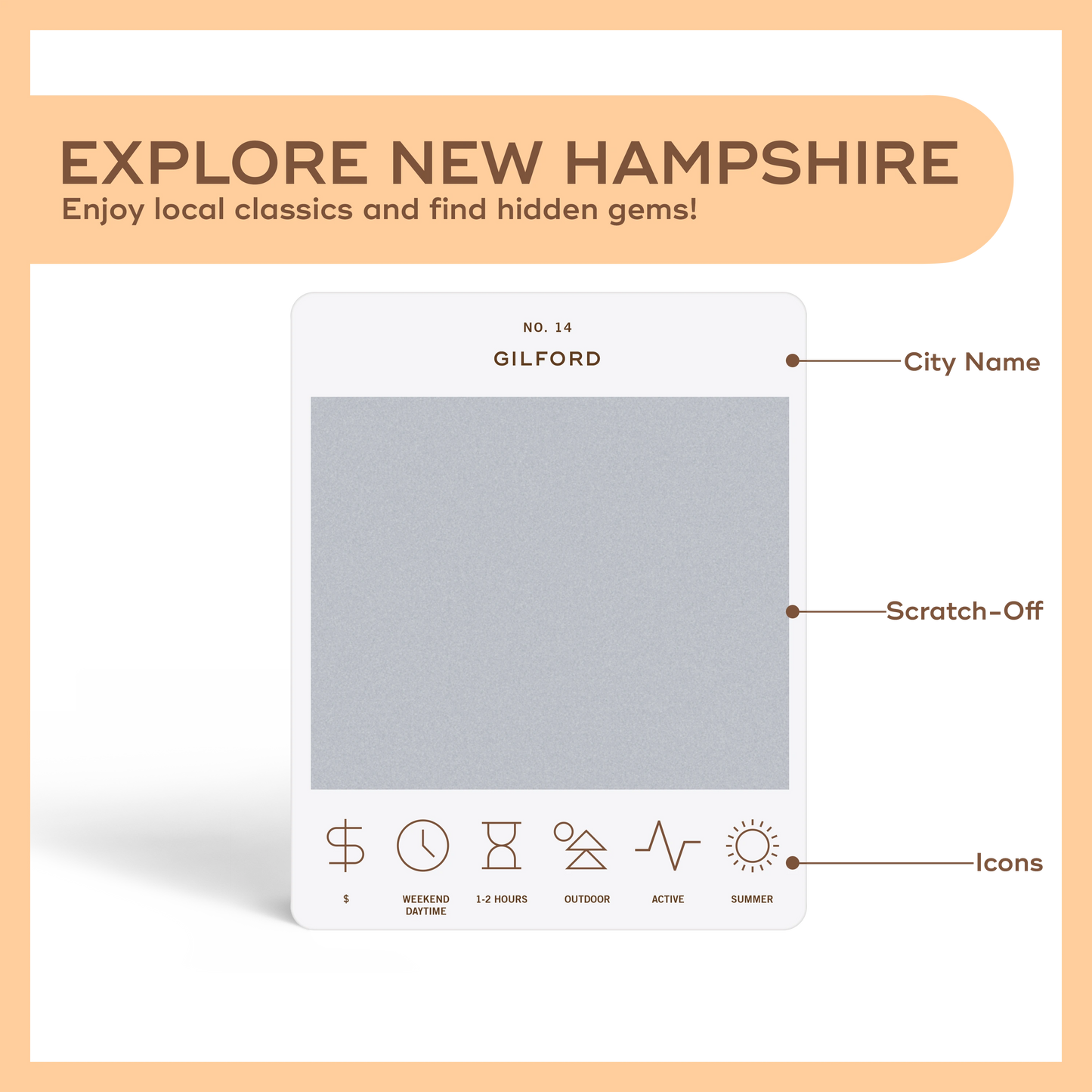 New Hampshire Adventure Bucket List