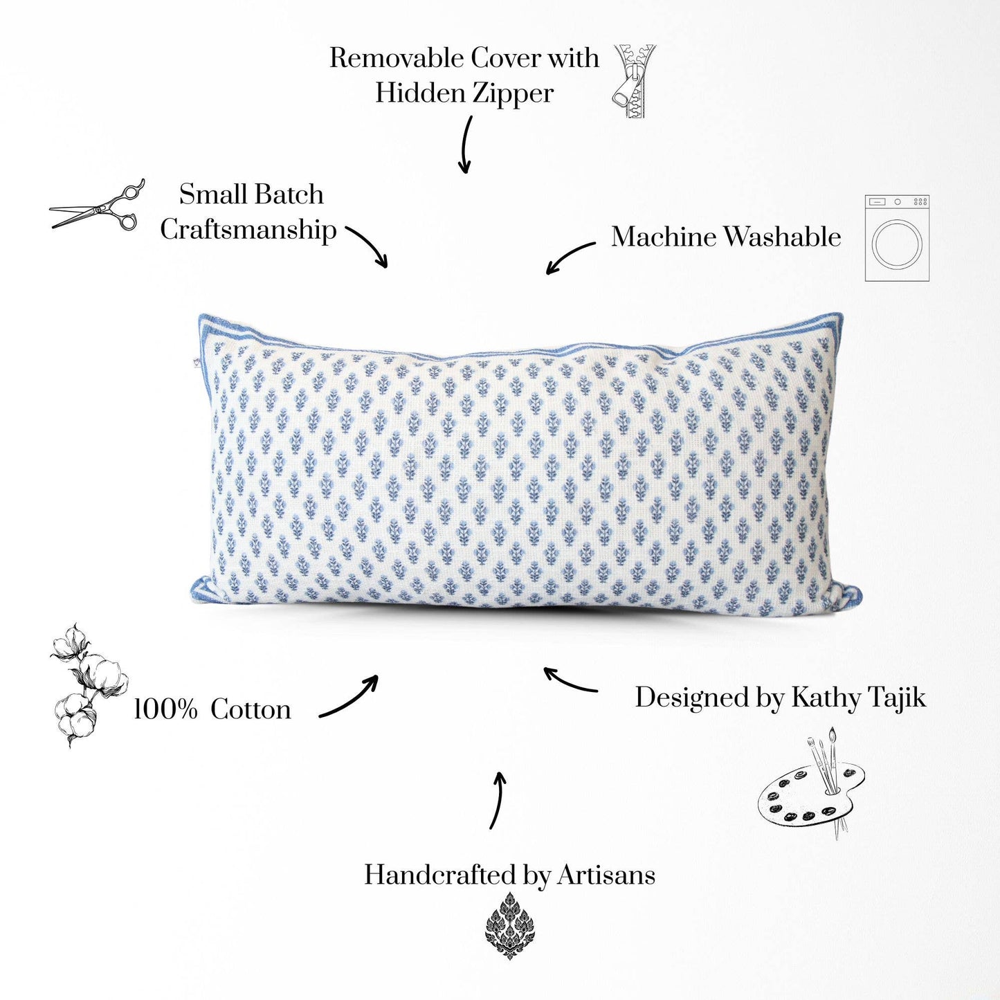 Celeste Blue Mughal Flower Lumbar Pillow Cover – Coastal