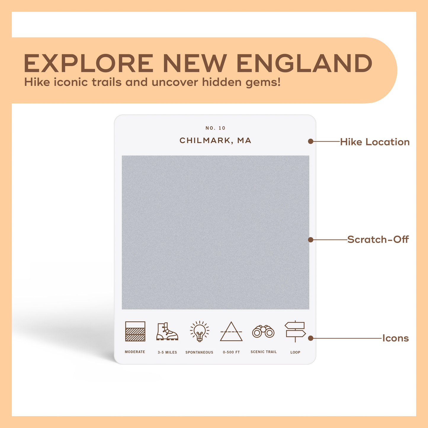 New England Hiking Bucket List